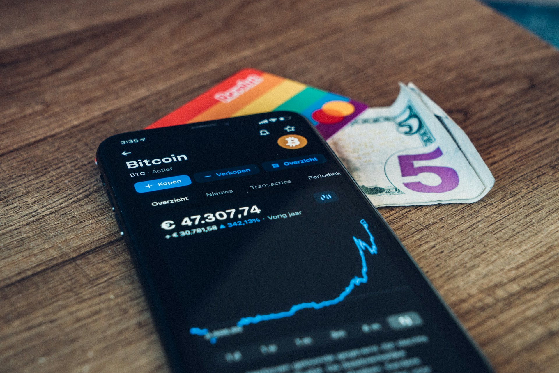 Bitcoin Price Today: Tracking the Latest Value